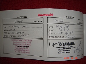 Kawasaki Zx 10 R