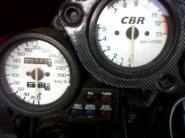 Honda Cbr Fireblade 900rr