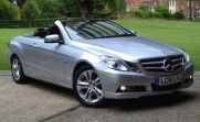  E200 Cgi Blueefficiency